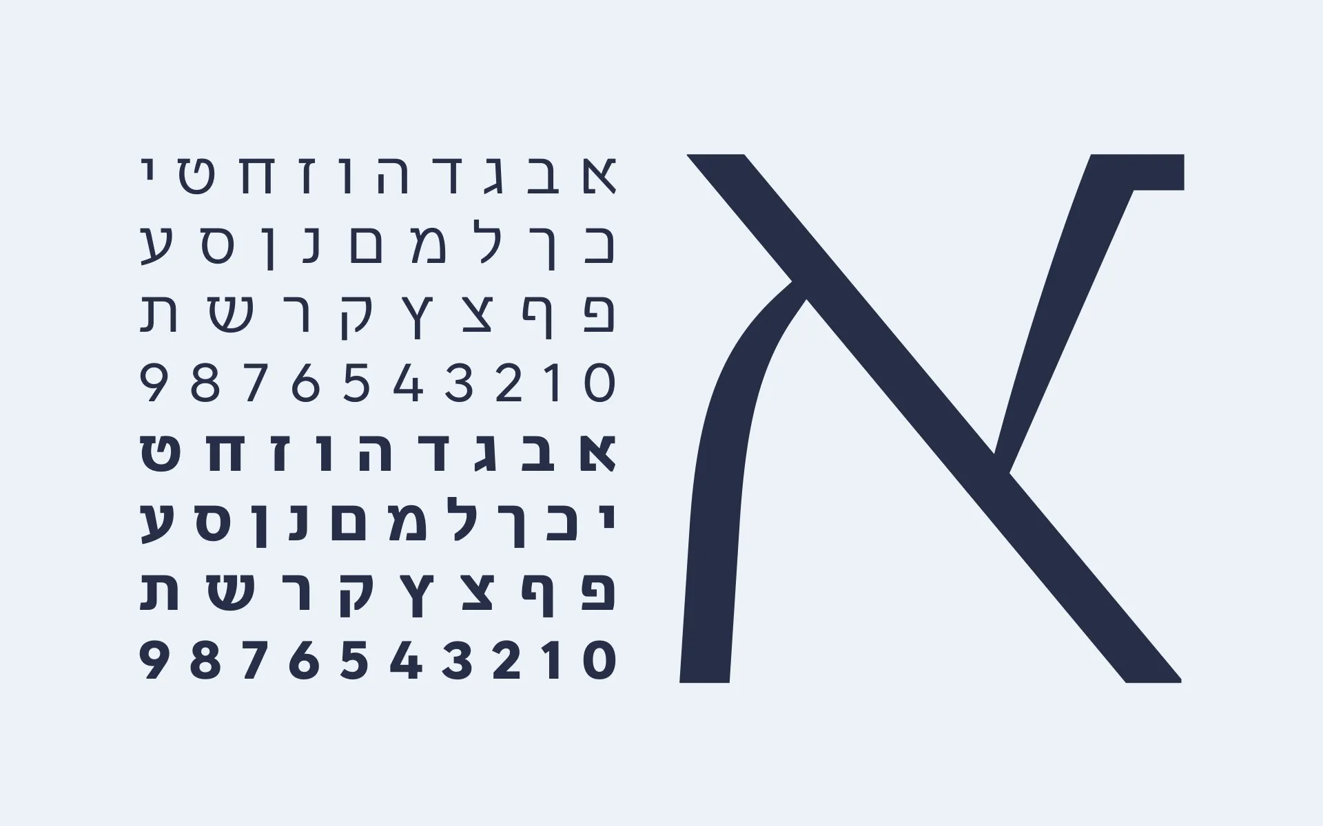 הפונט ארצי בספר המותג של עם הארץ: אלפבית בשני משקלים ואות א׳ גדולה